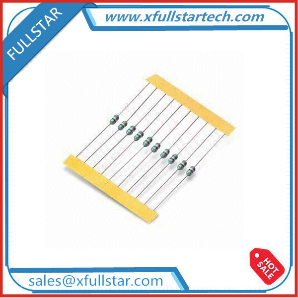 Axial inductor package 