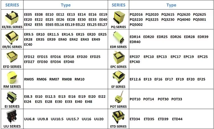 Switching Power Supply Transformer best